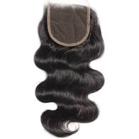 Body Wave Closures